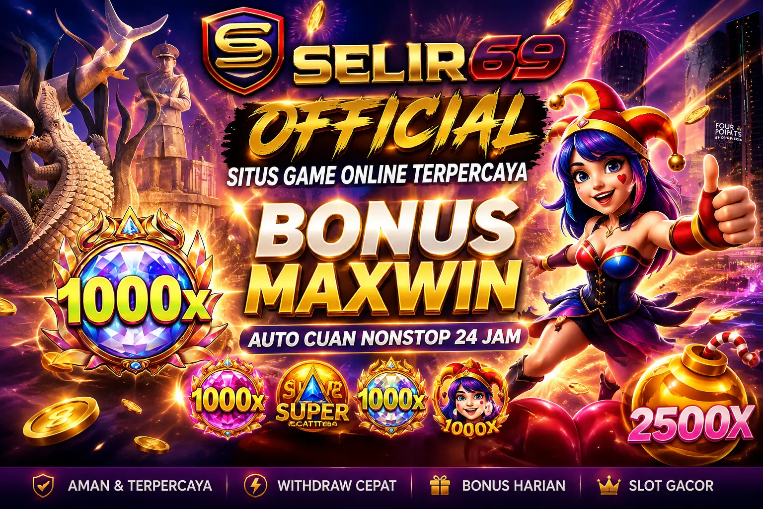 Ekosistem Industri Game Online Indonesia